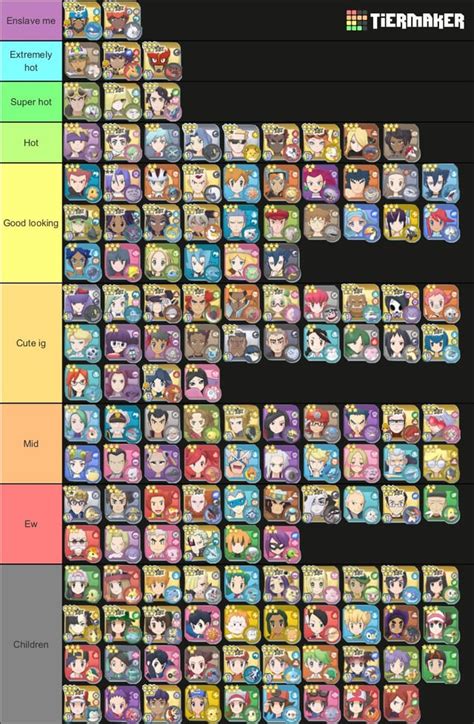 r/pokemon masters|Tier List & Resources [Mid.